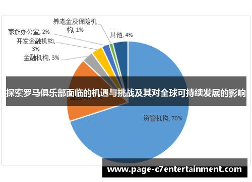 探索罗马俱乐部面临的机遇与挑战及其对全球可持续发展的影响
