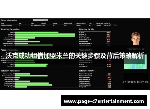 沃克成功租借加盟米兰的关键步骤及背后策略解析