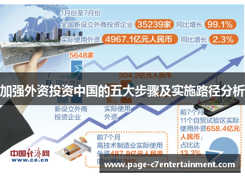 加强外资投资中国的五大步骤及实施路径分析