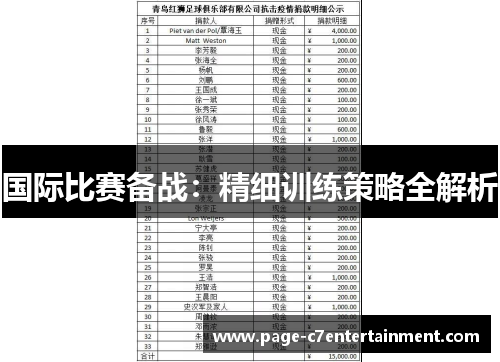 国际比赛备战：精细训练策略全解析