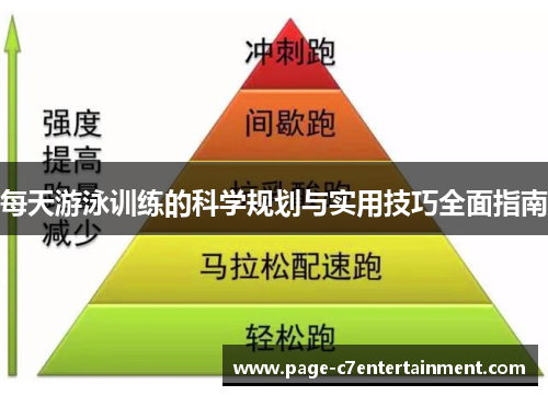 每天游泳训练的科学规划与实用技巧全面指南