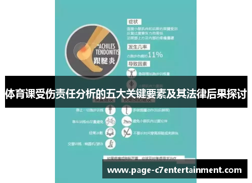 体育课受伤责任分析的五大关键要素及其法律后果探讨