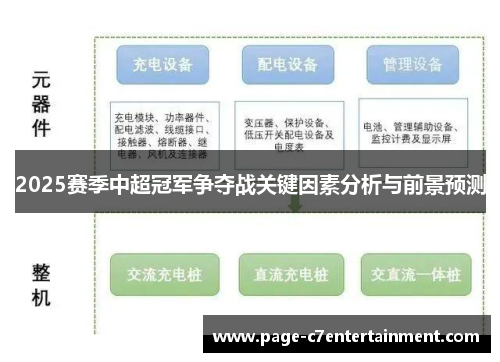 2025赛季中超冠军争夺战关键因素分析与前景预测