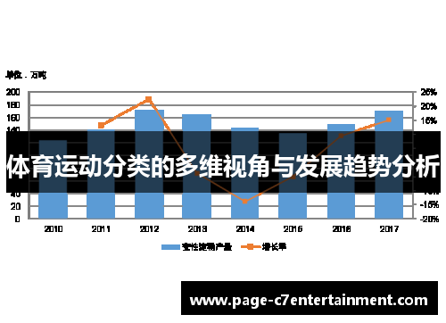 体育运动分类的多维视角与发展趋势分析