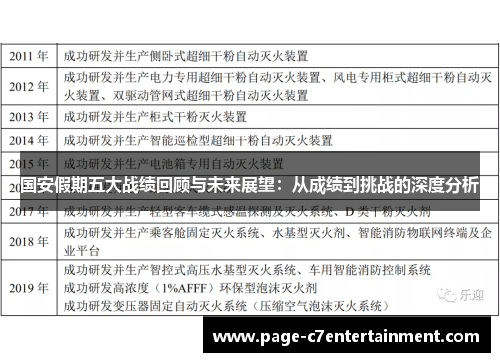 国安假期五大战绩回顾与未来展望：从成绩到挑战的深度分析