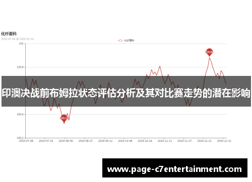 印澳决战前布姆拉状态评估分析及其对比赛走势的潜在影响