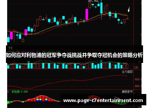 如何应对利物浦的冠军争夺战挑战并争取夺冠机会的策略分析