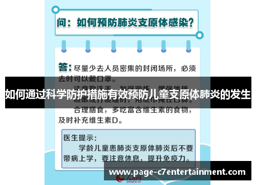 如何通过科学防护措施有效预防儿童支原体肺炎的发生