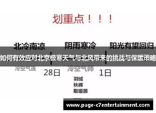 如何有效应对北京极寒天气与北风带来的挑战与保暖策略