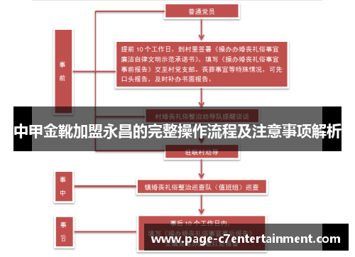 中甲金靴加盟永昌的完整操作流程及注意事项解析