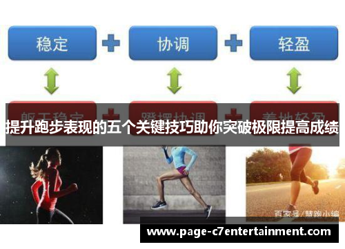提升跑步表现的五个关键技巧助你突破极限提高成绩