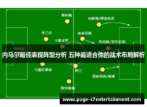 内马尔最佳表现阵型分析 五种最适合他的战术布局解析