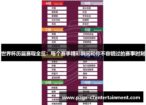 世界杯历届赛程全览：每个赛季精彩瞬间和你不容错过的赛事时刻