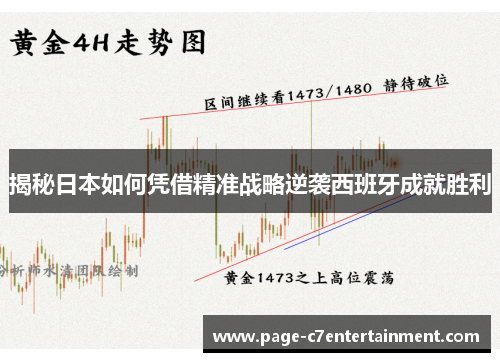 揭秘日本如何凭借精准战略逆袭西班牙成就胜利