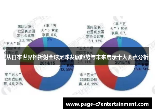 从日本世界杯折射全球足球发展趋势与未来启示十大要点分析