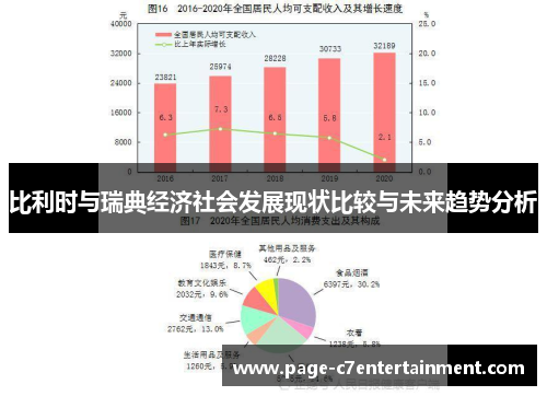 比利时与瑞典经济社会发展现状比较与未来趋势分析