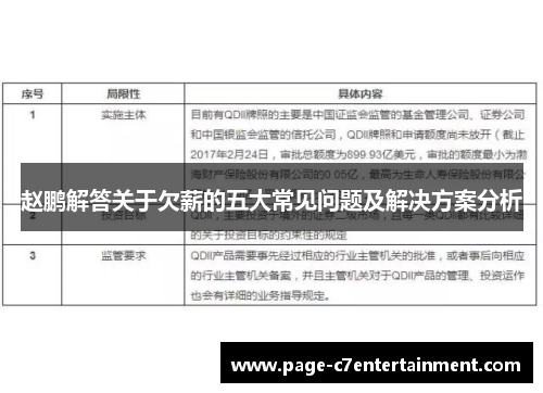 赵鹏解答关于欠薪的五大常见问题及解决方案分析