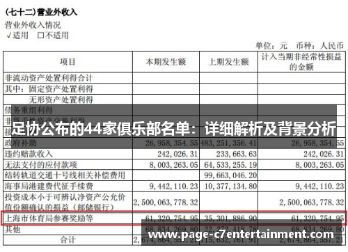 足协公布的44家俱乐部名单：详细解析及背景分析