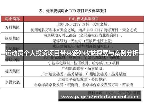 运动员个人投资项目带来额外收益探索与案例分析