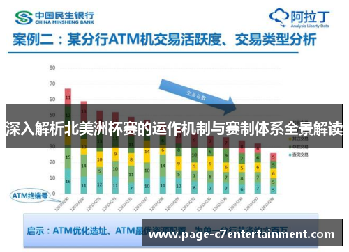 深入解析北美洲杯赛的运作机制与赛制体系全景解读