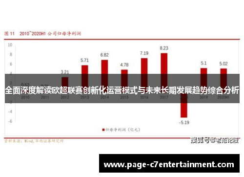 全面深度解读欧超联赛创新化运营模式与未来长期发展趋势综合分析