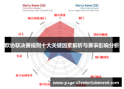 欧协联决赛规则十大关键因素解析与赛事影响分析