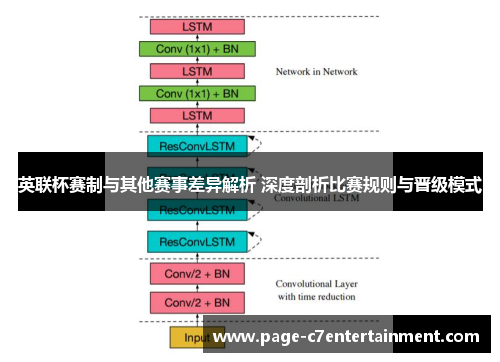 英联杯赛制与其他赛事差异解析 深度剖析比赛规则与晋级模式