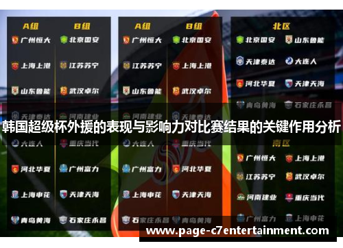 韩国超级杯外援的表现与影响力对比赛结果的关键作用分析