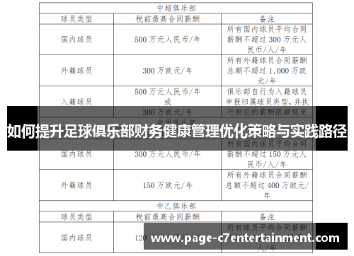 如何提升足球俱乐部财务健康管理优化策略与实践路径