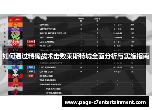 如何通过精确战术击败莱斯特城全面分析与实施指南 如何通过精确战术击败莱斯特城全面分析与实施指南