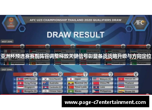 亚洲杯预选赛赛前阵容调整释放关键信号彰显备战战略升级与方向定位