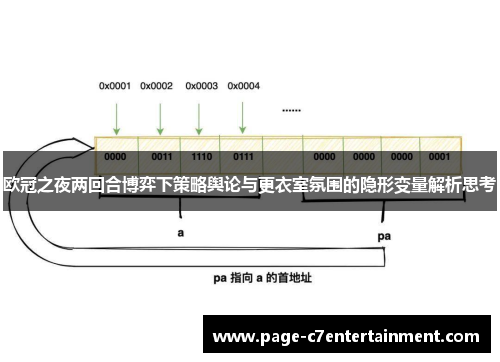 欧冠之夜两回合博弈下策略舆论与更衣室氛围的隐形变量解析思考
