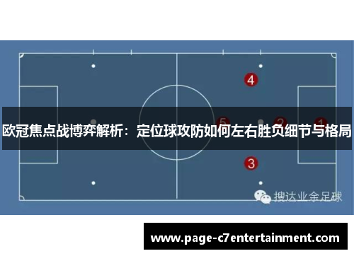 欧冠焦点战博弈解析:定位球攻防如何左右胜负细节与格局 欧冠焦点战博弈解析:定位球攻防如何左右胜负细节与格局