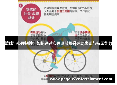 篮球与心理韧性：如何通过心理调节提升运动表现与抗压能力